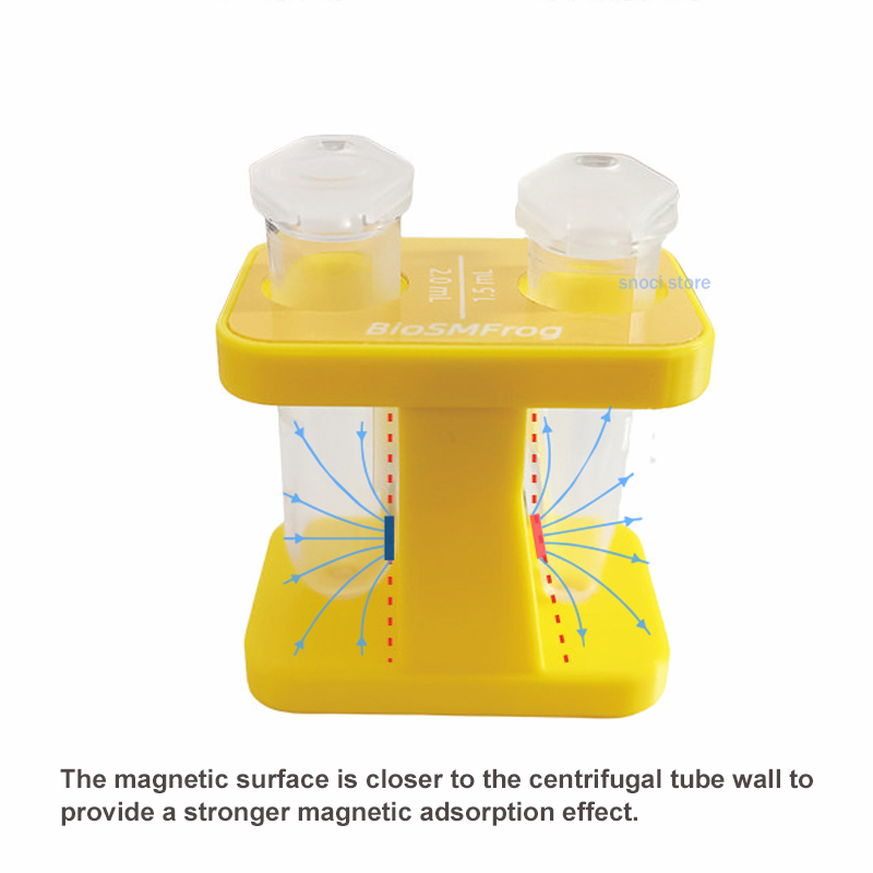 Support magnétique Tube centri - Centrifuge Tube Rack avis et prix